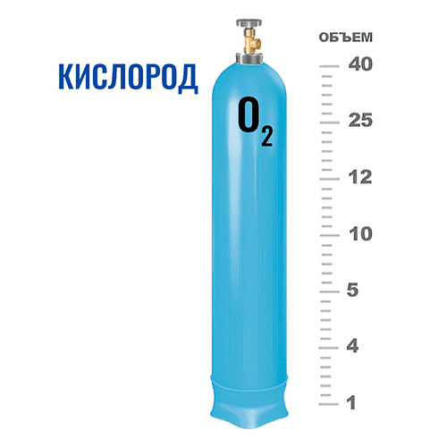 Баллоны для кислорода в Бульваре Рокоссовского