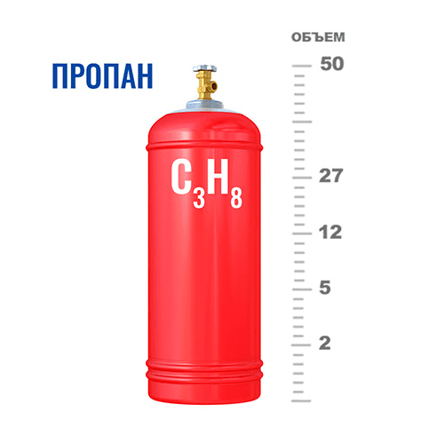 Газовые баллоны для пропана в Бульваре Рокоссовского